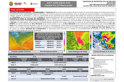 Emite PC Alerta Gris por evento de Norte y Frente Frío 27