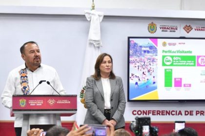 Veracruz supera los mil 486 mdp de derrama económica durante Semana Santa