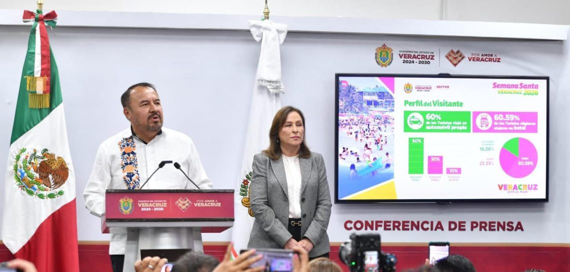 Veracruz supera los mil 486 mdp de derrama económica durante Semana Santa