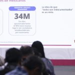 La buena relación entre México y Estados Unidos se basa en la aportación de los mexicanos en EU a la economía de ambas naciones: Presidenta