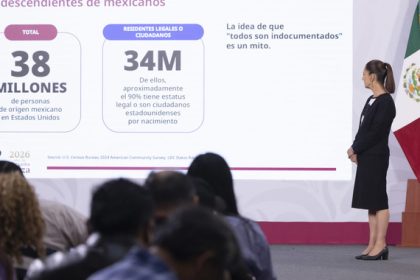 La buena relación entre México y Estados Unidos se basa en la aportación de los mexicanos en EU a la economía de ambas naciones: Presidenta