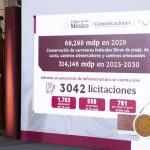 Son obras que generan transformaciones: Presidenta; este año se beneficiará a 327 mil personas con construcción de caminos artesanales
